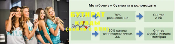 герыч Заволжье
